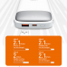 Back up baterija LDNIO PQ19 10000mAh, bela