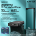 Back up baterija REMAX Kingkong II RPP-129 2.1A 20000mAh siva Back up baterija REMAX Kingkong II RPP-129 2.1A 20000mAh siva