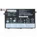 Baterija za laptop Lenovo Thinkpad E14 E15 E480 E490 E580 E590 L17C3P51 HQ2200 Baterija za laptop Lenovo Thinkpad E14 E15 E480 E490 E580 E590 L17C3P51 HQ2200