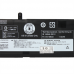 Baterija za laptop Lenovo ThinkPad T460s 00HW022 Baterija za laptop Lenovo ThinkPad T460s 00HW022