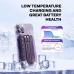 Power bank prenosiva baterija REMAX Phantom Series RPP-580 PD 20W+QC 22.5W 10000mAh plavi