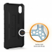 Futrola UAG Pathfinder Camo za iPhone 11 Pro Max zelena