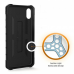 Futrola UAG Pathfinder Camo za iPhone 14 Pro Max zelena