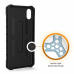 Futrola UAG Pathfinder za Phone X/ XS 5.8 in Tip1
