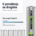ANSMANN Baterija 1.2V 1300mAh AA NiMH blister 4kom ANSMANN Baterija 1.2V 1300mAh AA NiMH blister 4kom