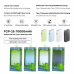 Power bank prenosiva baterija REMAX FCP-25 Fast Charging 22.5W(teleskopski kabl) Type-C 10000mAh plavi Power bank prenosiva baterija REMAX FCP-25 Fast Charging 22.5W(teleskopski kabl) Type-C 10000mAh plavi