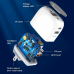 Kucni punjac LDNIO A2522C QC3.0, PD, PPS, LED Display, 30W sa Type C na Type C kablom beli Kucni punjac LDNIO A2522C QC3.0, PD, PPS, LED Display, 30W sa Type C na Type C kablom beli